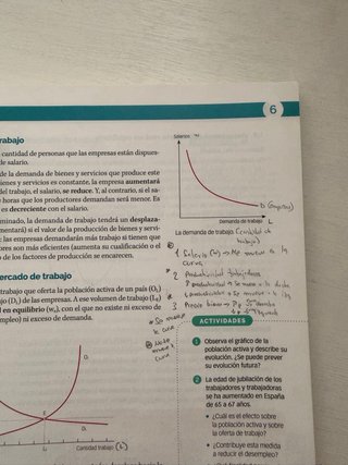 Libro 1º Bachillerato Economía Santillana