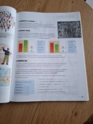 Ciencias Sociales 6, Tercer Ciclo Primaria, Cas...