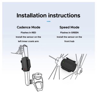 GEOID CS600 Sensor de Cadencia/Velocidad