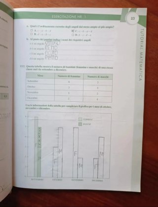 LOTTO 2 libri Invalsi matematica prima media