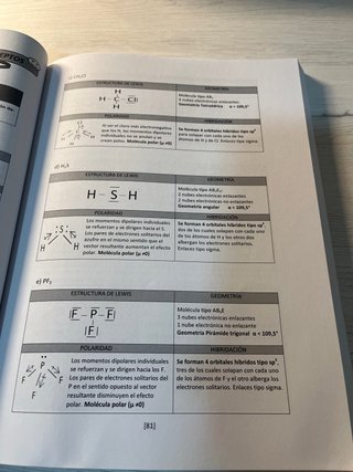 Libro una quimica para todos