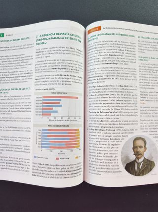 Historia de España 2 Bachillerato