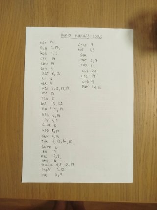 CAMBIO CROMOS DEL MUNDIAL 2026
