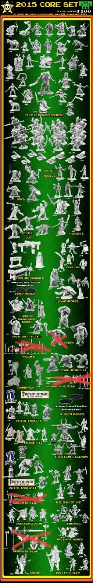 Reaper Bones 3 Core Set Caja