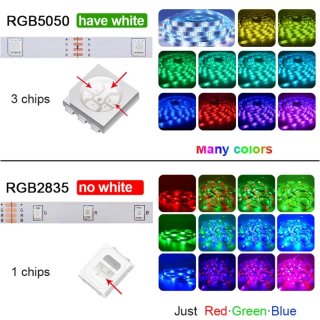 Oferta❤️Tira de luz  RGB 5 metros nueva