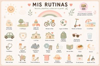 Paneles rutinas visuales