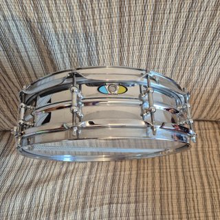 Cajas de batería, LUDWIG, TAMA, DW