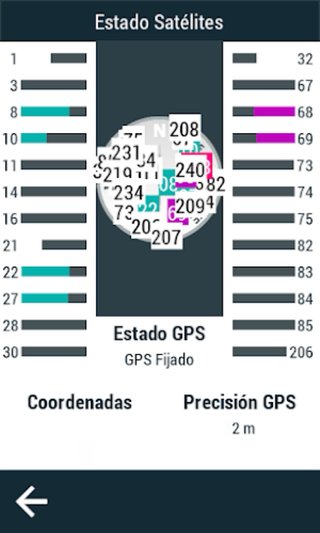 Twonav Cross GPS