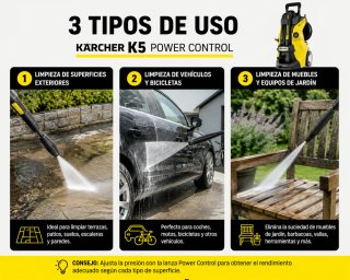 Alquiler Hidrolimpiadora Kärcher K5 – Limpieza
