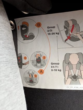 Silla Coche gb Uni-All Isofix 0-36kg