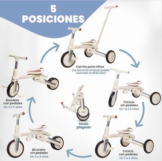Triciclo Evolutivo Plegable Bebé 5 en 1