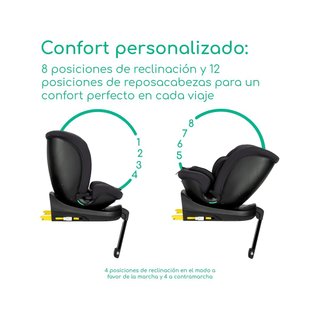 - Bebeconfort RevolveFix Plus 360 i-Size silla