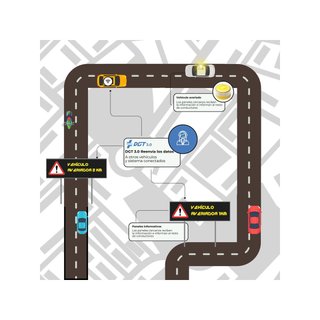 ISSE SAFETY Baliza V16 Homologada DGT