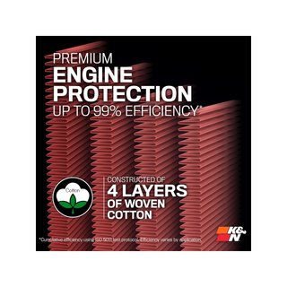 K&N 33-2304 filtro aire lavable alto flujo