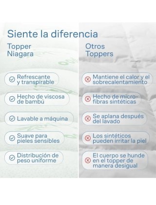 Cubre colchón Topper Viscoelástico Bambú 135x190