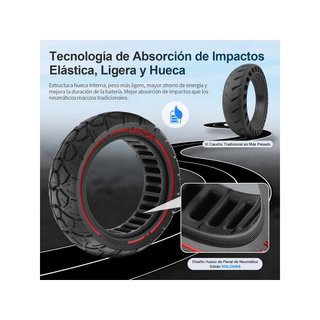 Neumáticos sólidos 10x2.7 para scooter KuKirin G3