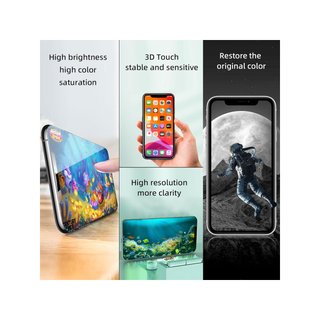 DTD A1920,A2097,A2098,A2099,A2100 Schermo LCD