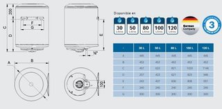 Termo Eléctrico Bosch Tronic 2000T 30L