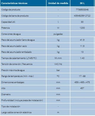 Termo Eléctrico Bosch Tronic 2000T 30L
