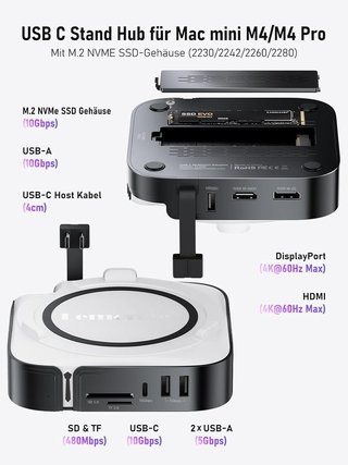 LEMORELE Dock 10‑en‑1 NVMe 4K60Hz 10Gbps Mac Mini