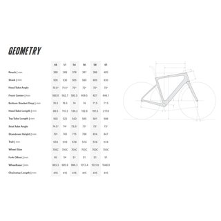 Bicicleta carretera carbono Cervélo Caledonia 5 Ultegra Di2