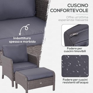 Conjunto de Muebles de Jardín 2 Sillones 2 Puff 1 Mesa de Vidrio Templado Rattan Gris