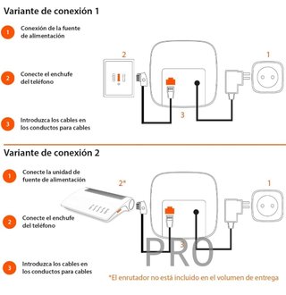 Teléfono inalámbrico dect - Gigaset