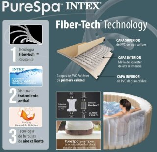 Spa burbujas Intex modelo 6 personas 2025 con Luz