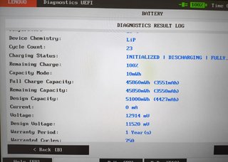 Thinkpad T14 G1 Touch i5 16/256GB