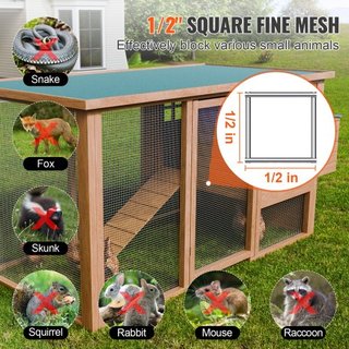 Malla de Hardware, 1/2 pulgada 24in x 100 pies 19 Gauge, Malla de Alambre Galvanizado por Inmersión en Caliente, Cercado de Alambre para Pollos, Malla de Alambre para Jaulas de Conejos, Jardín, Pe...