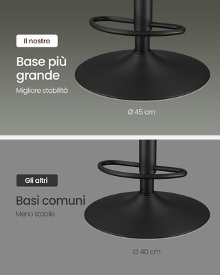 Conjunto de 2 Taburetes de Bar, Sillas de Bar Giratorias Ajustables en Altura, PU Acolchado, Sillas de Cocina con Respaldo y Reposapiés, Comedor, Barra, Acero, Verde Bosque LJB095C01