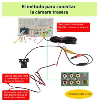 Radio Coche 2 DIN Android Auto CarPlay