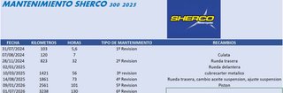 Sherco SE300 2025 Enduro Moto
