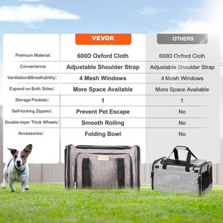 Transportín para Gatos con Ruedas, Transportín para Mascotas Aprobado por Aerolíneas con Mango Telescópico y Correa de Hombro, Transportín para Perros con Ruedas para Mascotas de hasta 25 lbs, con...