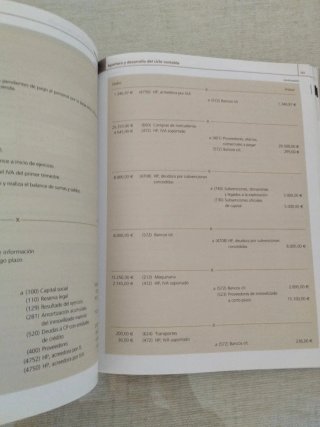 Tratamiento de la Documentación Contable