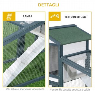 Jaula para Conejos Animales de Madera de Abeto Doble Puerta 140 x 65 x 100cm Verde y Blanco