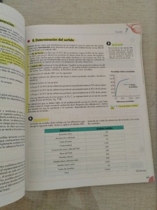 Dinamización del punto de venta