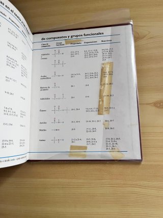 Química orgánica