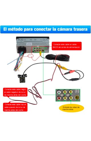 Radio Coche 1 DIN Pantalla Táctil