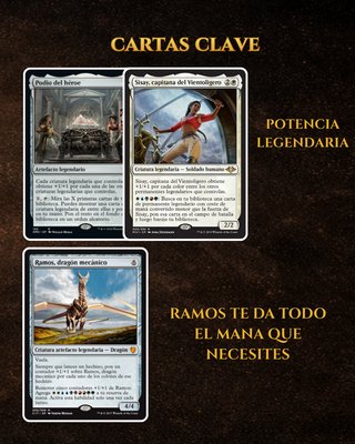 Mazo Commander Bob Esponja Legendarias EDH