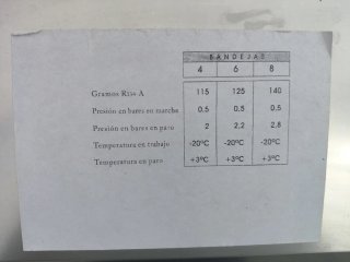 Vitrina expositora bar. NO FUNCIONA CORRECTAMENTE.