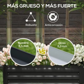 Juego 2 Jardineras