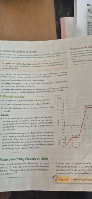 Física y químíca : 2 ESO