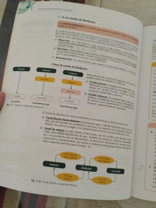 Operaciones Administrativas de Compraventa