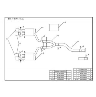 Sistema de escape deportivo completo para BMW Seri