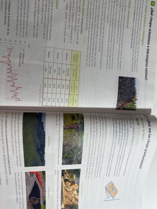 Biología y Geología, 4 Secundaria, Andalucía Re...