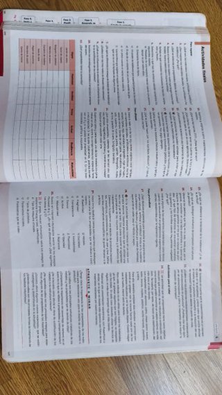 Tecnología e Ingeniería, 1 Bachillerato