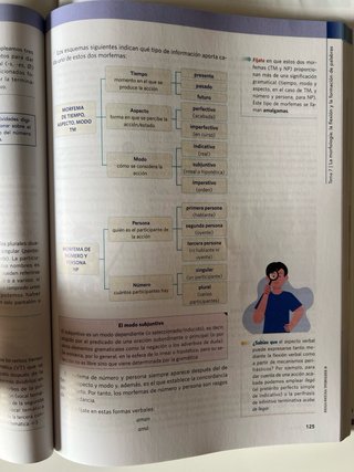 Lengua castellana y literatura 1 Bachillerato :...