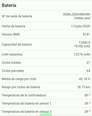 Patinete Eléctrico Xiaomi