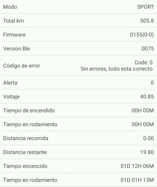 Patinete Eléctrico Xiaomi